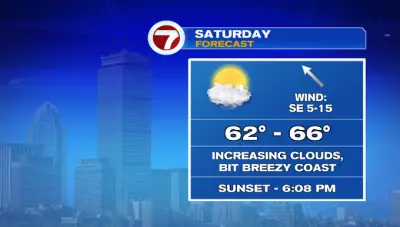 Late-weekend storm will bring heavy rain and strong wind