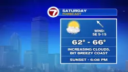 Late-weekend storm will bring heavy rain and strong wind